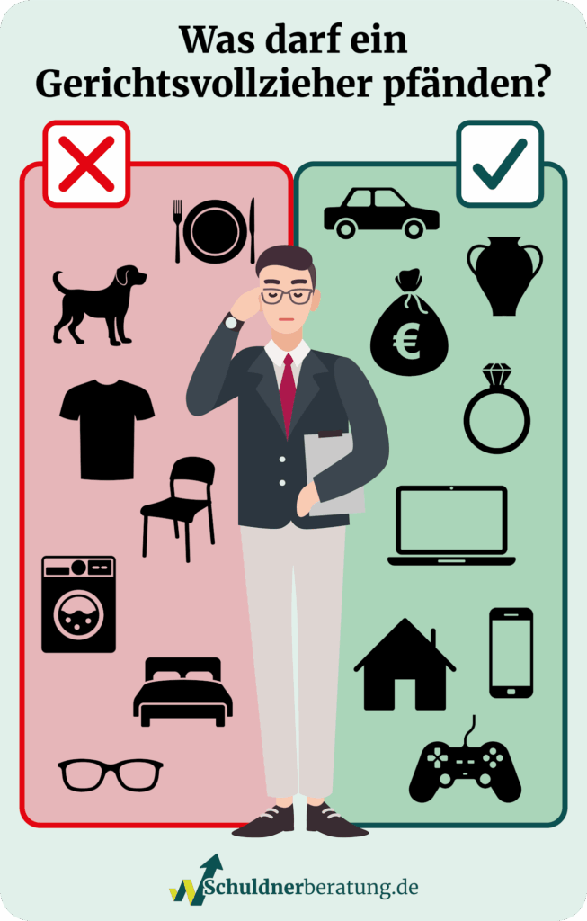 Infografik: Was darf ein Gerichtsvollzieher pfänden?